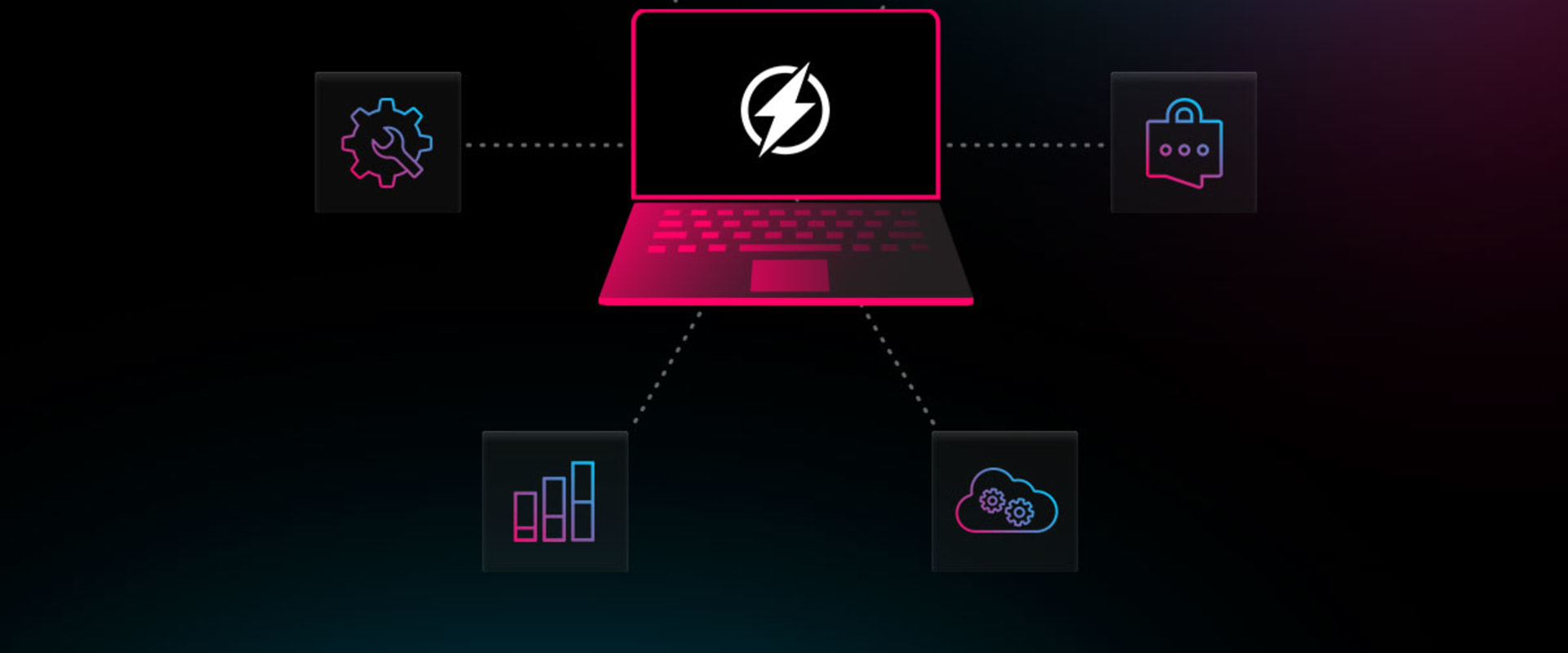 What Makes a Good Managed Service Provider?