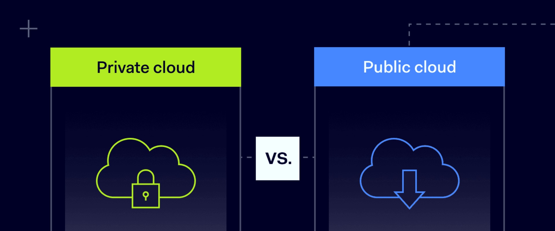 Discover the Advantages of Deploying Private Cloud Solutions for Businesses