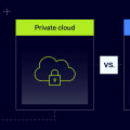 Discover the Advantages of Deploying Private Cloud Solutions for Businesses