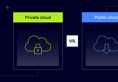 Discover the Advantages of Deploying Private Cloud Solutions for Businesses